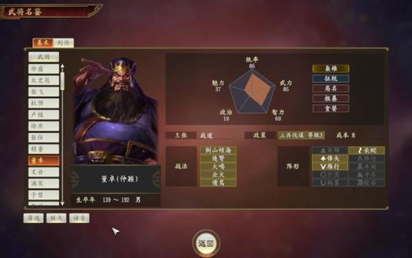 三国志战棋版深度剖析，董卓武将强度与实战战法全攻略