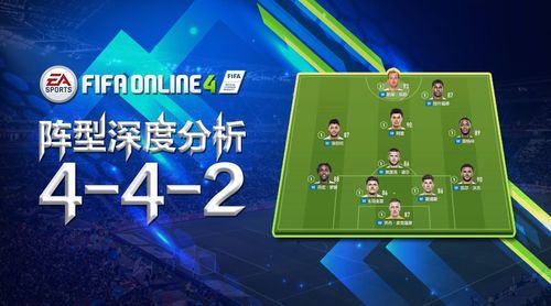 FIFA ONLINE2高手推荐，速度型右边锋、后卫及抢断后腰精选