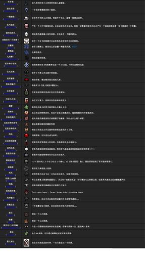 CF手游饰品鉴定书全攻略，解锁饰品隐藏属性，提升战斗实力