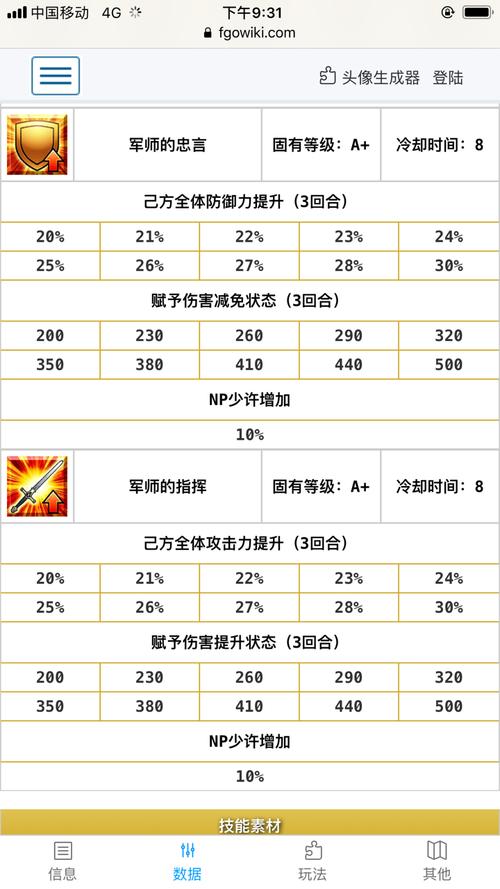 FGO六周年庆典，福袋抽取全攻略，揭秘高价值福袋选择秘籍