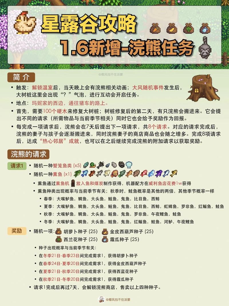 星露谷物语，揭秘可乐的隐藏购买地点与高效获取攻略