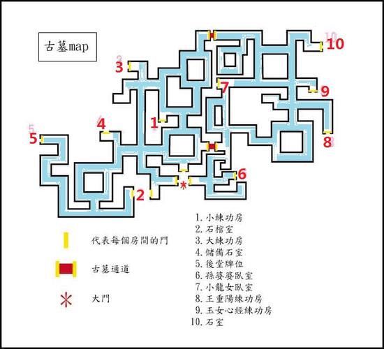 神雕侠侣手游升级攻略，解锁高速成长的秘密通道