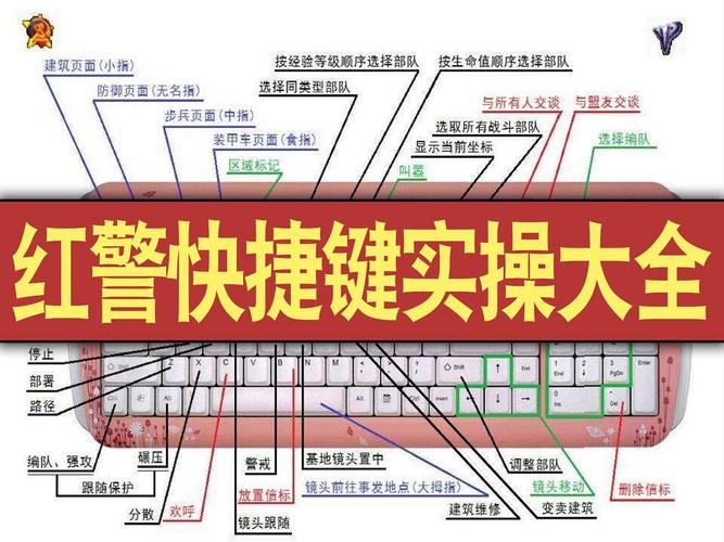 孤胆英雄秘籍，一键解锁直接过关的按键操作大公开