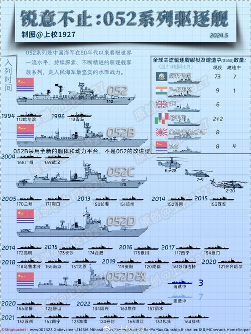 巅峰战舰实战揭秘，驱逐舰马汉全面剖析与战术运用