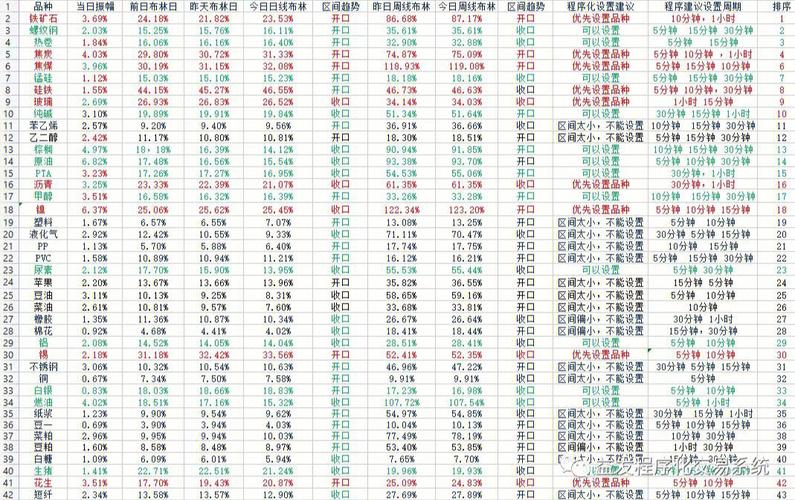 三国志12赖皮玩法深度解析与策略建议