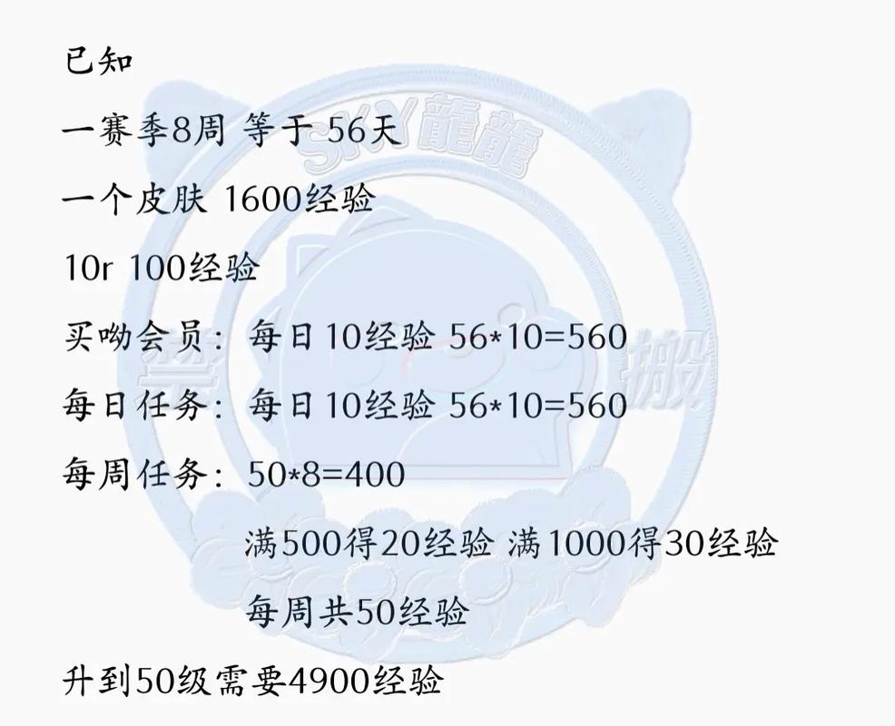 蛋仔派对手册经验全攻略，解锁高级奖励的秘籍