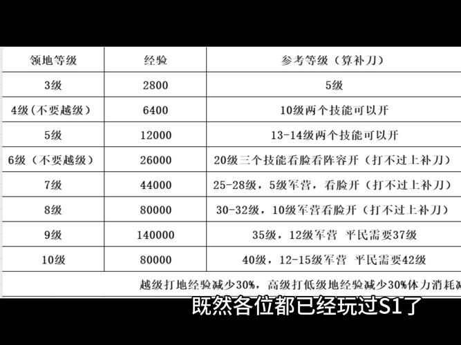 三国志8重制版致富秘籍，高效赚取金钱与兵粮攻略大公开