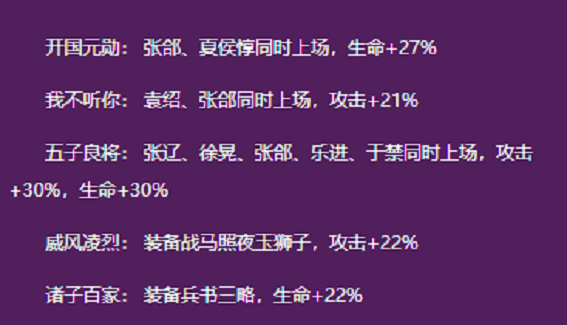 张郃攻城掠地深度攻略，智勇双全，突破敌军防线的制胜策略