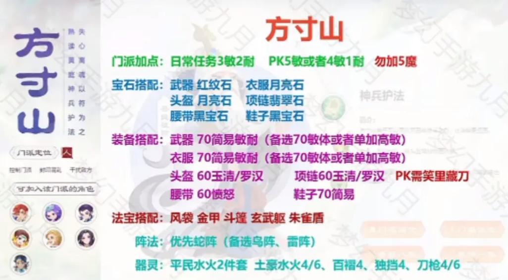 梦幻西游艺修行任务全攻略，深度剖析与高效通关秘籍