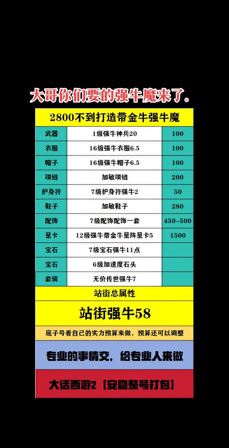 大话西游手游，奔雷坐骑加点攻略，打造最强战斗伙伴！