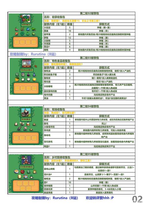 星露谷物语存档BUG解决方案，轻松修复，重拾田园乐趣