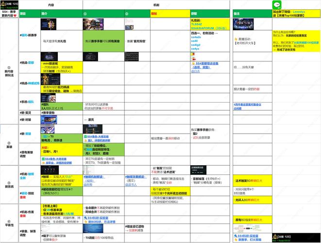 火炬之光无限，全面攻略，解锁战力飙升秘籍