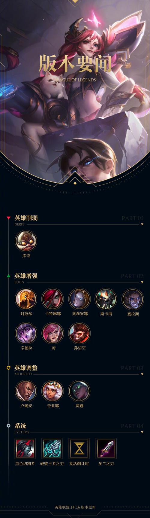 LOL S8赛季，符文搭配与战术解析，揭秘璐璐辅助的制胜之道