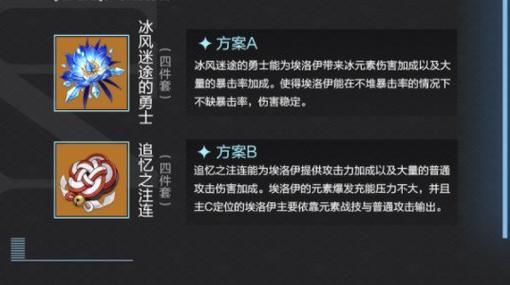 原神埃洛伊角色养成全攻略，材料收集秘籍与高效获取路径