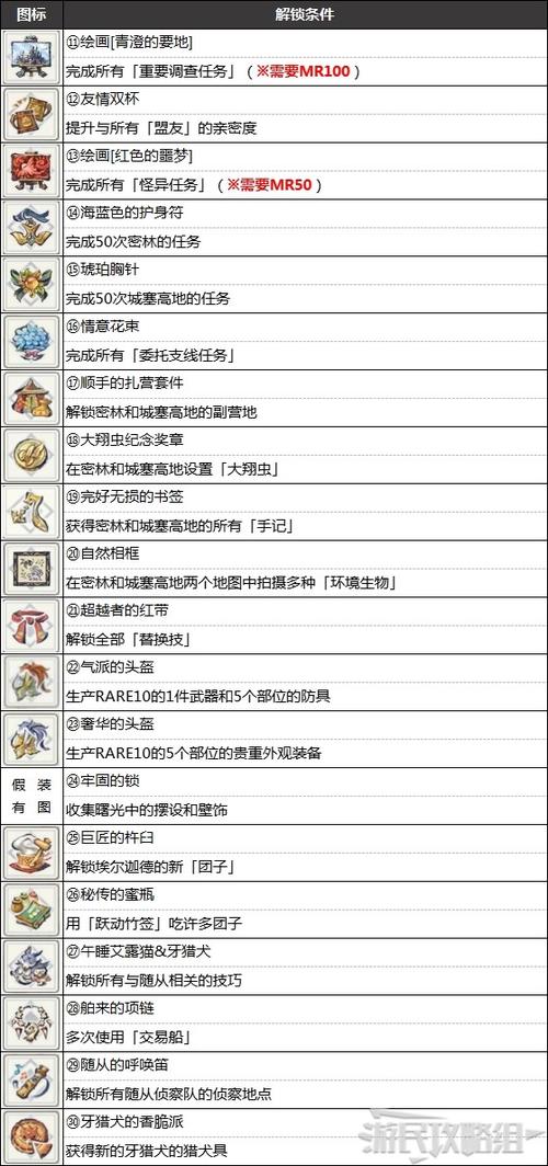 自由之战教师节庆典，专属礼包兑换全攻略，解锁豪华游戏福利