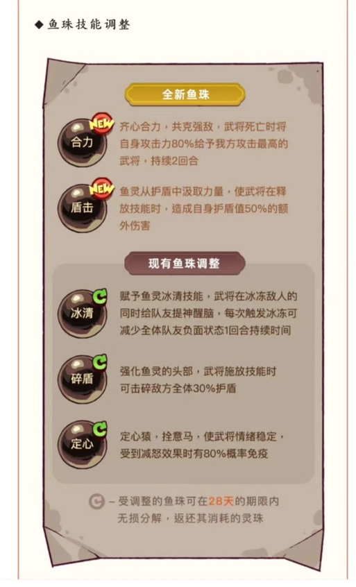 咸鱼之王115-10关攻略，解锁通关秘籍，称霸鱼塘！