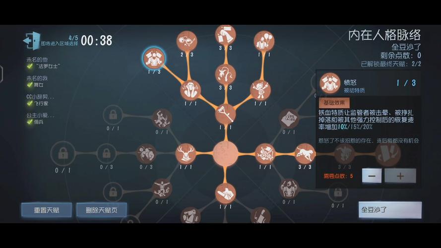 第五人格咒术师2022顶尖天赋加点攻略，解锁制胜秘诀