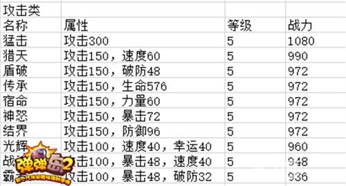 弹弹岛2高手进阶秘籍，解锁实战致胜技巧