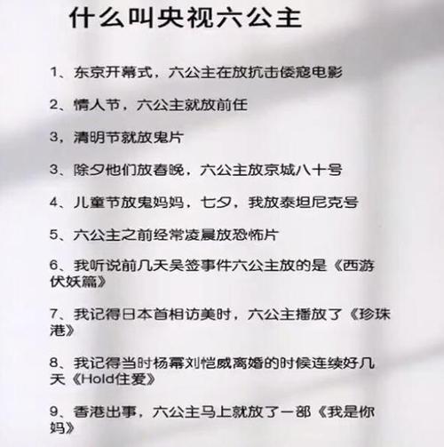 公主连结热门梗揭秘，量角器背后的趣味故事