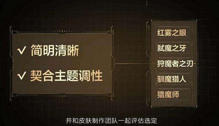 王者荣耀荣耀之战，揭秘战队赛限定皮肤背后的荣耀与传奇