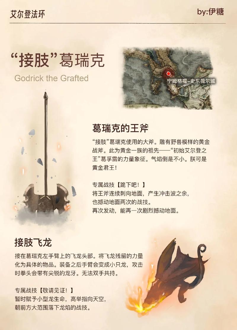 艾尔登法环顶尖武器排行大揭秘，解锁战斗新境界