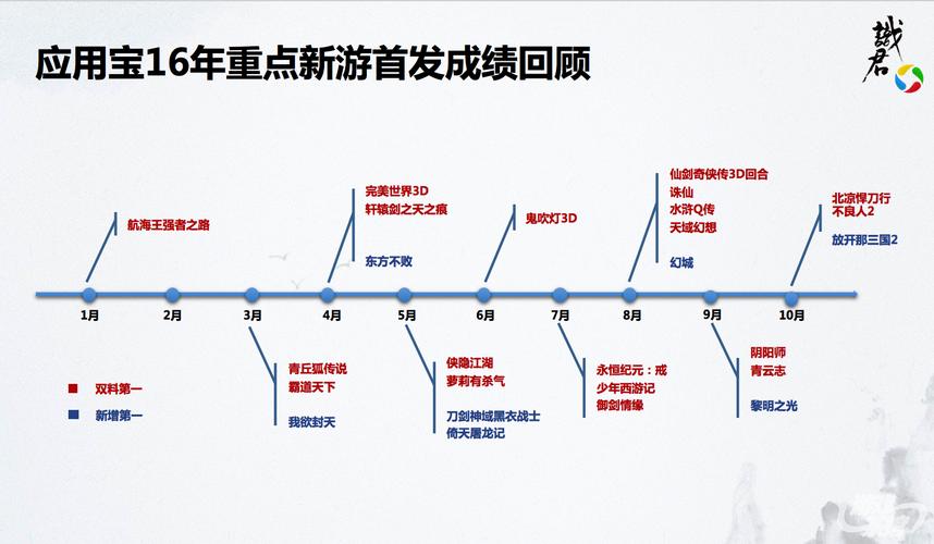 口袋妖怪版我的世界手游攻略，应用宝专享玩法详解