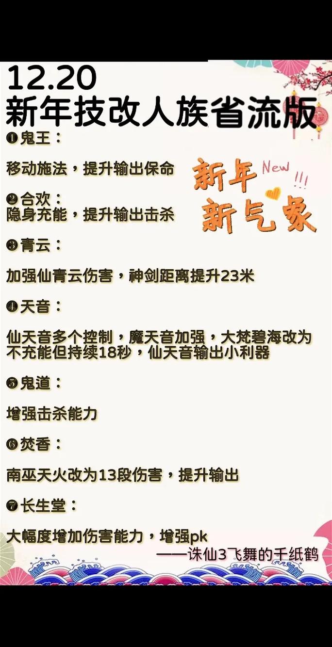 诛仙手游新春盛典，爆竹法宝全攻略，赢取珍稀道具秘籍