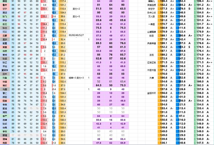 三国志8重制版，策略制胜秘籍与稀有BOSS刷新全攻略