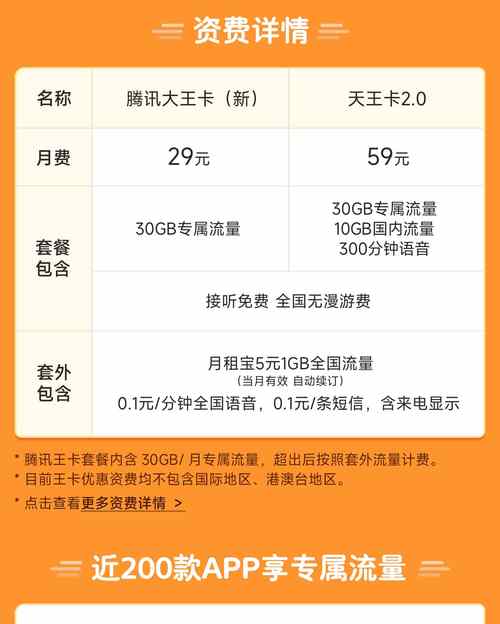 腾讯大王卡免流疑云，穿越火线玩家遭遇免流限制？