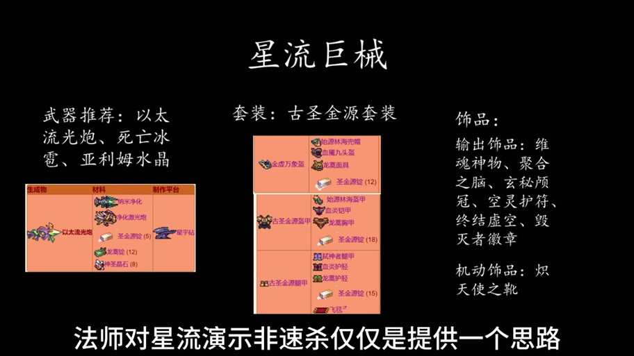 泰拉瑞亚深度攻略，揭秘星云奥秘的终极用法与实战技巧