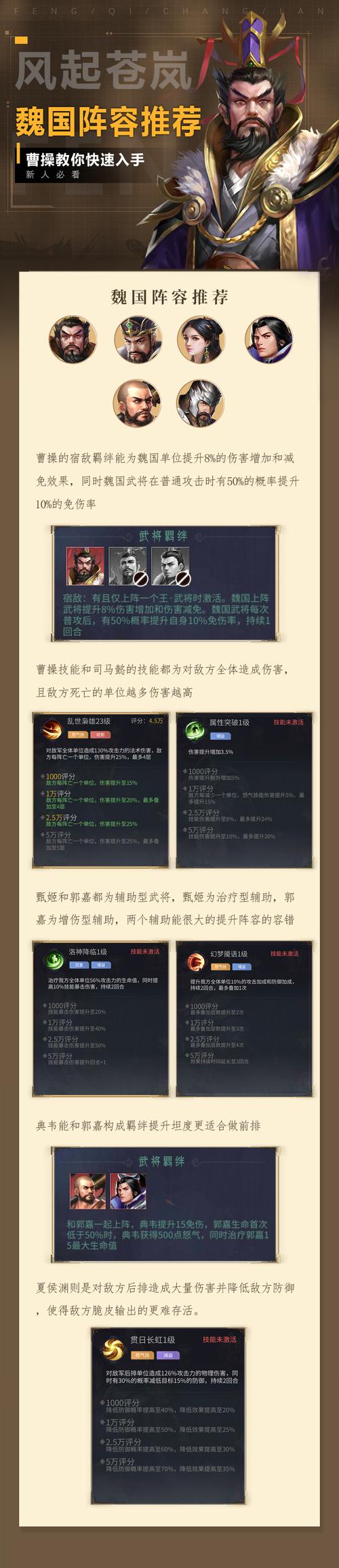 风起苍岚顶尖阵容揭秘，解锁最强战斗组合策略