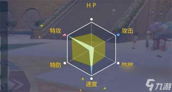 宝可梦朱紫，高效速刷努力值全攻略，助你竞技场称霸