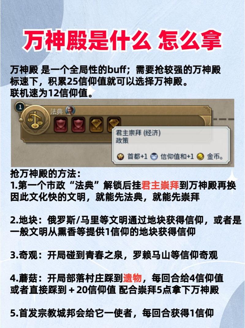 文明6万神殿深度解析，策略挑选与致胜之道