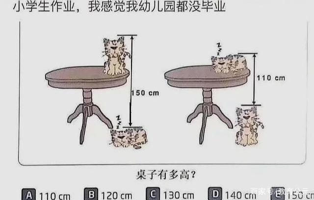 疯狂梗传智力刮刮乐5关全解析，解锁高智商挑战的秘籍