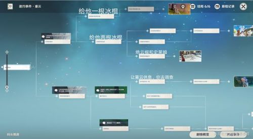 重云邀约全攻略，解锁原神重云6大独特结局技巧揭秘
