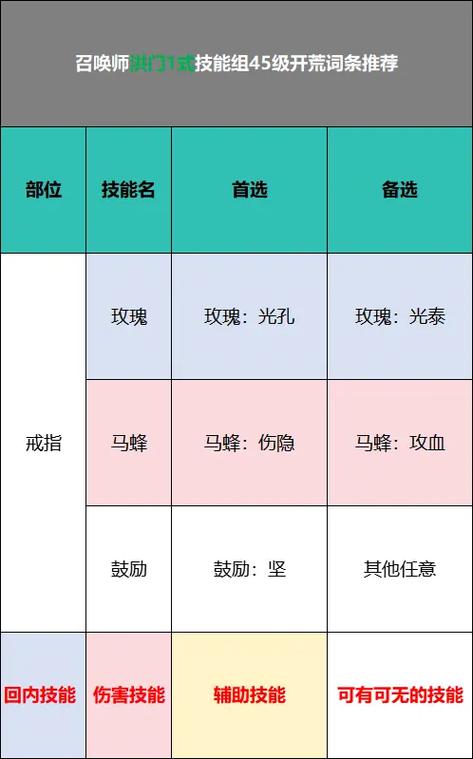 剑灵极魔体剑士加点秘籍，新手蜕变高手的实战指南