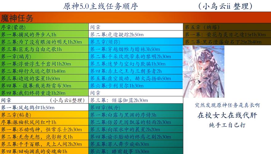 原神深度探索，揭秘有隔阂的魂灵隐藏任务全攻略