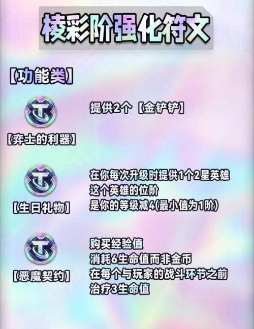 金铲铲之战深度解析，揭秘二星海克斯播报背后的策略与荣耀