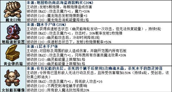 戏法师试炼全揭秘，不思议迷宫中的迷雾宝典与通关秘籍