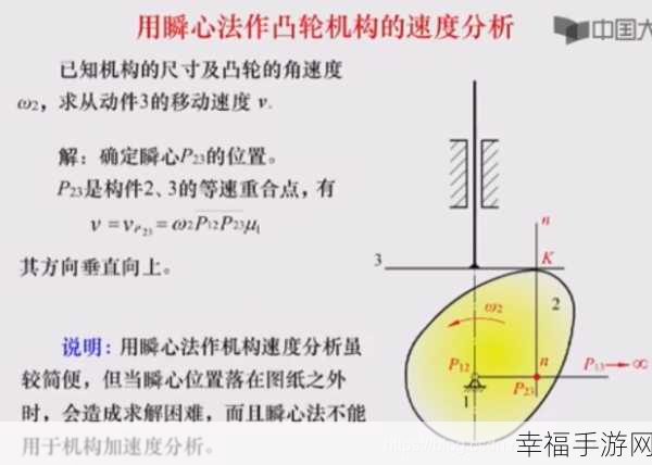 性别 自由 凸轮 管：探索性别多样性与表达自由的创新途径