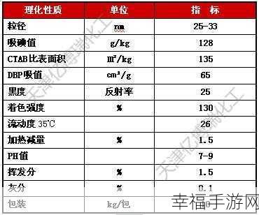 tpupa6色母：探秘tpupa6色母的应用与发展前景分析