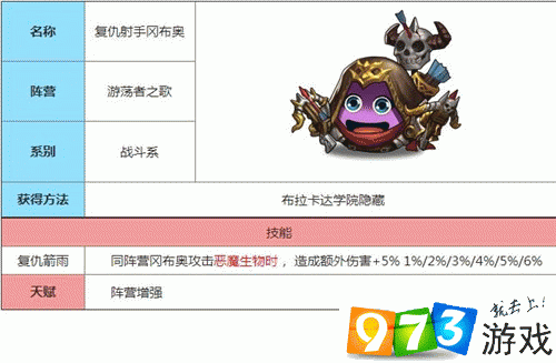 深度解析,不思议迷宫地穴领主冈布奥,技能属性全揭秘!