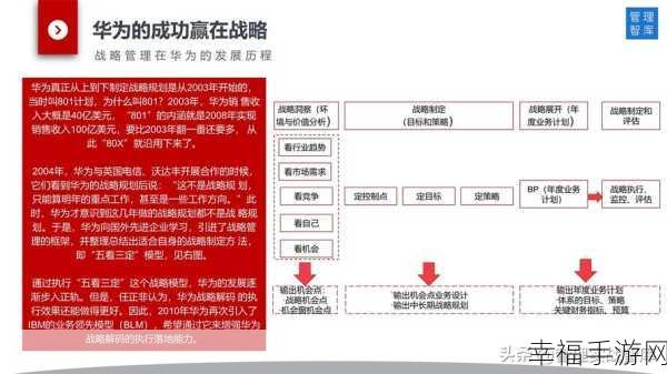 18进入：全面解析“拓展18”战略实施的意义与影响