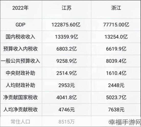 97精产国品一二三产区下载：全面解析97精产国品一二三产业区划及其发展潜力