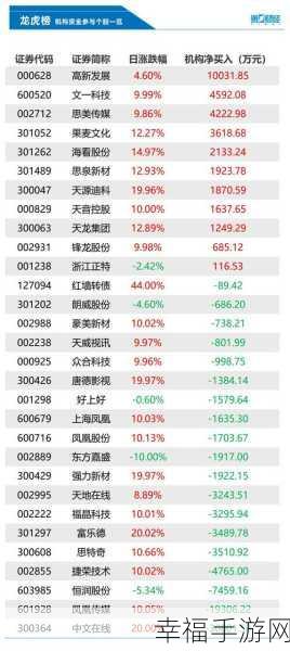 97精产国品一二三产区下载：全面解析97精产国品一二三产业区划及其发展潜力