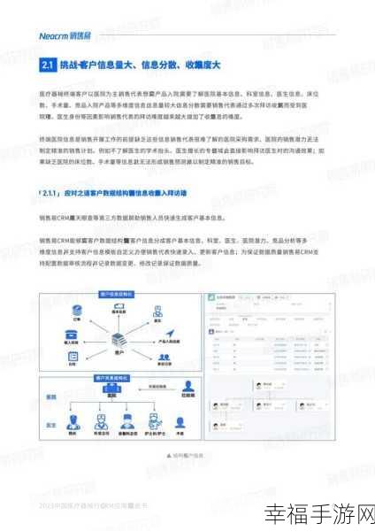 免费crm大全：全面解析2023年最佳免费CRM工具推荐与使用指南