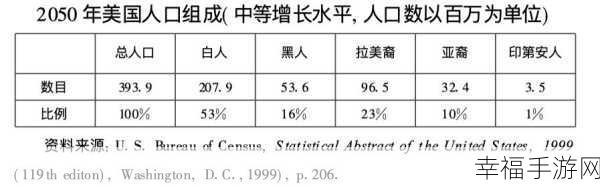 亚洲人成人9999999999999：亚洲人成人：探索多元文化与生活方式的丰富性