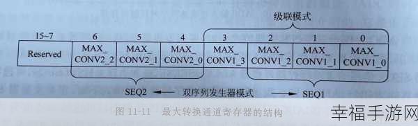 adc欢迎光临：欢迎光临ADC，探索无限创意与可能性！