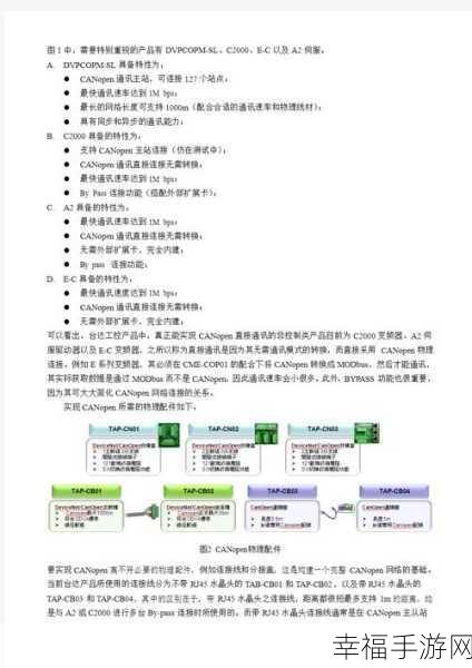 canopen免费公开观看入口：探索CanOpen免费公开观看入口的全新途径与资源分享