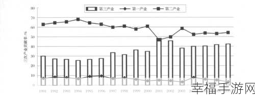 91精产国品一二三产区区别在：探讨91精产国品的第一、第二与第三产业区域差异分析